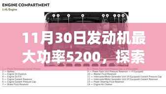 5200功率下的自然探索之旅,心灵觉醒的启程