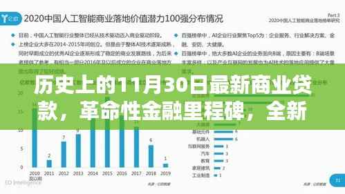 全新智能商业贷款系统重塑金融生态体验,11月30日革命性金融里程碑事件回顾与展望