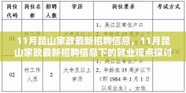 11月昆山家政最新招聘信息，11月昆山家政最新招聘信息下的就业观点探讨