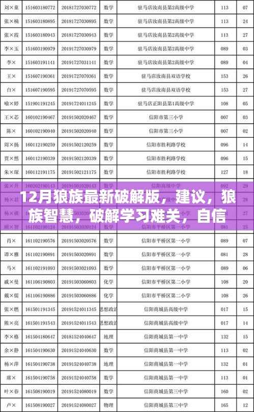 狼族智慧破解版，自信突破难关，成就未来之路