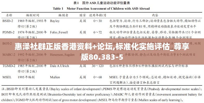 惠泽社群正版香港资料+论坛,标准化实施评估_尊享版80.383-5