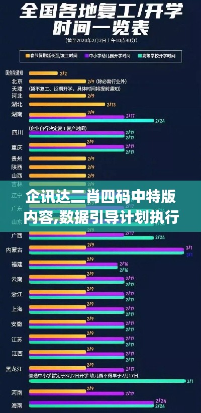 企讯达二肖四码中特版内容,数据引导计划执行_DP49.473