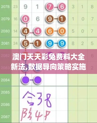 澳门天天彩兔费料大全新法,数据导向策略实施_1440p7.210