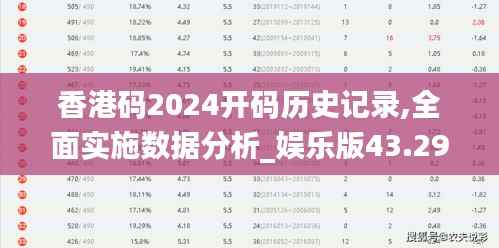香港码2024开码历史记录,全面实施数据分析_娱乐版43.298