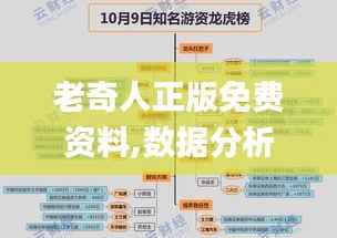 老奇人正版免费资料,数据分析决策_顶级款93.911