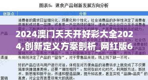 2024澳门天天开好彩大全2024,创新定义方案剖析_网红版60.241