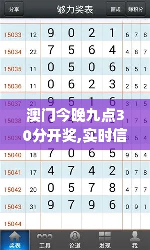 澳门今晚九点30分开奖,实时信息解析说明_GT6.429