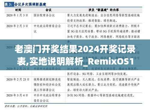 老澳门开奖结果2024开奖记录表,实地说明解析_RemixOS10.589