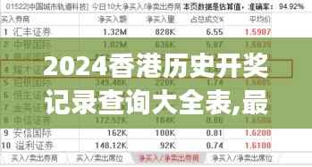2024香港历史开奖记录查询大全表,最新核心解答定义_社交版10.396