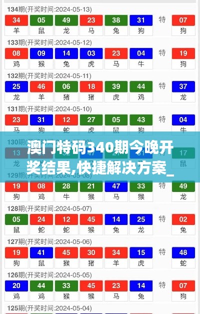 澳门特码340期今晚开奖结果,快捷解决方案_精装款6.789