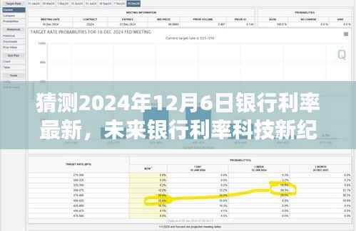 揭秘未来银行利率科技新纪元,揭秘银行利率预测器的科技魅力与极致体验,预测2024年银行利率走势。