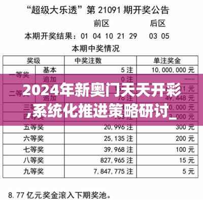 2024年新奥门天天开彩,系统化推进策略研讨_试用版4.202