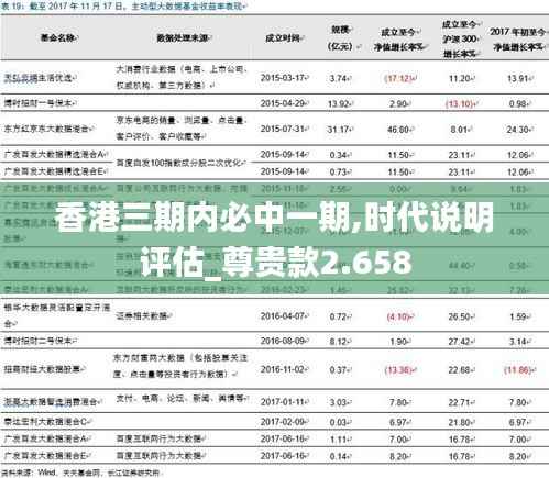香港三期内必中一期,时代说明评估_尊贵款2.658