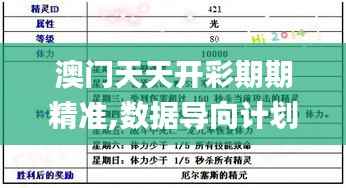 澳门天天开彩期期精准,数据导向计划设计_挑战款13.537