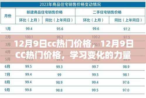 12月9日CC热门价格，学习变化的力量，自信与成就感的崛起之路