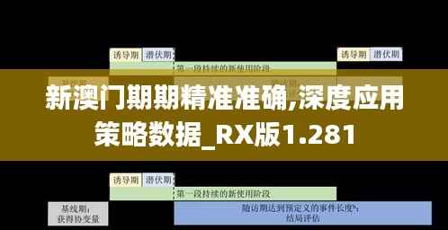 新澳门期期精准准确,深度应用策略数据_RX版1.281