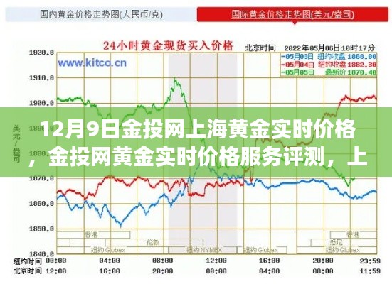 上海黄金市场深度洞察,金投网实时价格服务与评测报告(12月9日版)