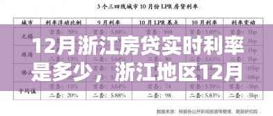 浙江地区12月房贷实时利率深度解析，特性、体验、竞品对比与用户分析