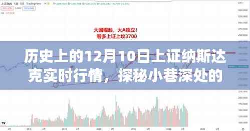 探秘历史风云中的股市奇缘,揭秘特色小店与12月10日股市实时行情的宝藏小巷故事