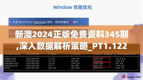 新澳2024正版免费资料345期,深入数据解析策略_PT1.122
