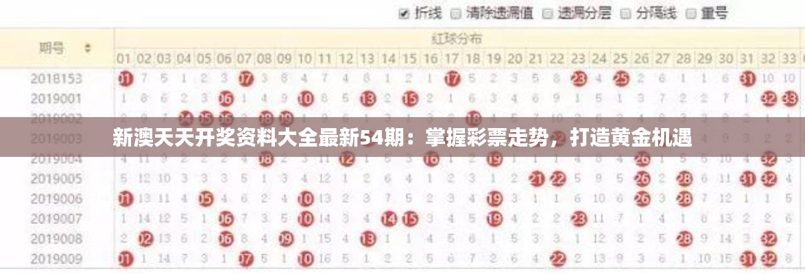 新澳天天开奖资料大全最新54期:掌握彩票走势,打造黄金机遇