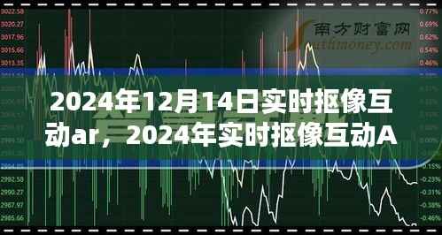 2024年实时抠像互动AR技术前沿探索
