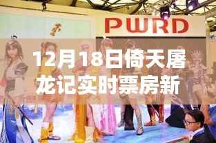 倚天屠龙记实时票房深度解析及最新动态报道(12月18日)