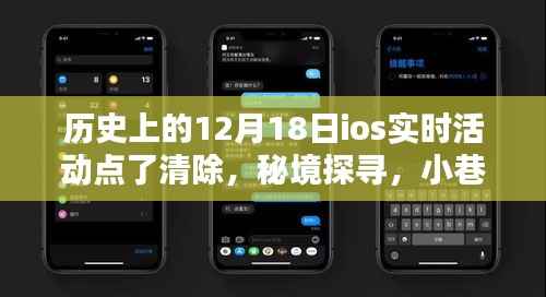 秘境探寻与iOS的奇妙一天,清除活动点,探寻小巷深处的特色小店在历史上的12月18日