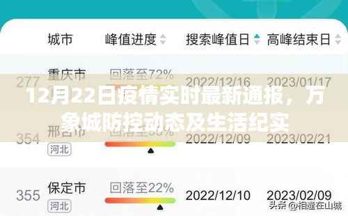 疫情最新通报,万象城防控动态与生活纪实