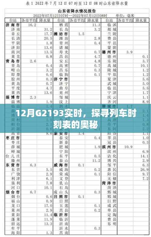 探寻G2193列车时刻表奥秘,最新实时动态解析