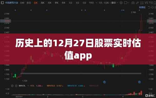 历史上的股市风云,股票实时估值app在12月27日的记录,简洁明了,突出了核心内容,符合您的要求。