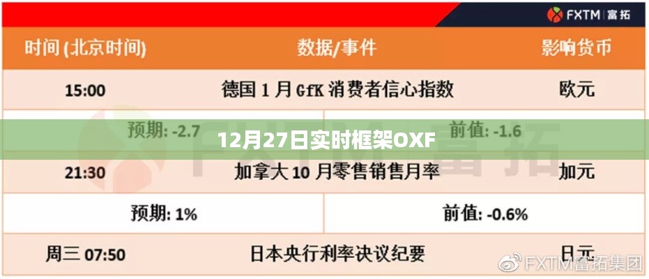 实时框架OXF最新动态,揭秘十二月二十七日资讯