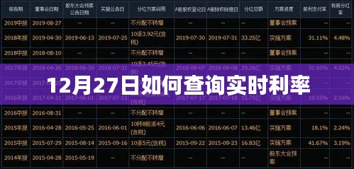 12月27日实时利率查询攻略