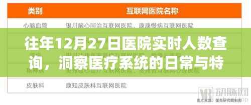医院实时人数查询,透视医疗系统日常与特殊日负荷