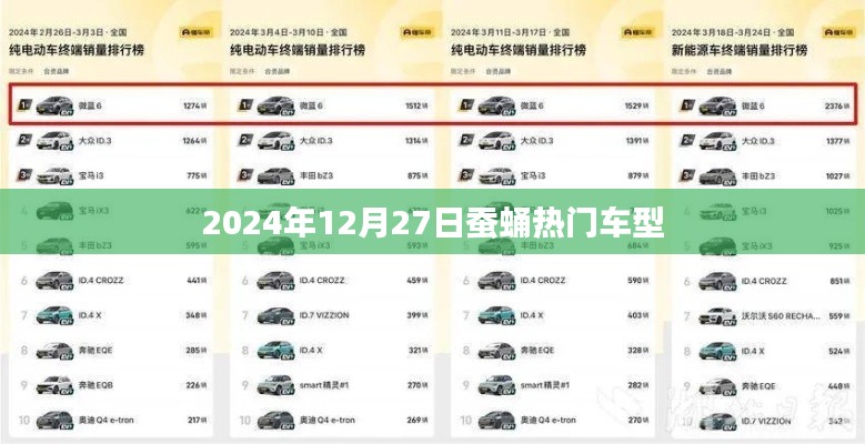 2024年蚕蛹热门车型一览
