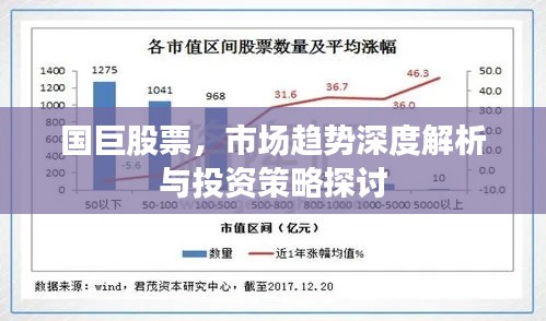 国巨股票,市场趋势深度解析与投资策略探讨