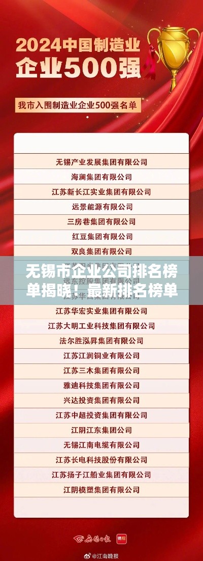 无锡市企业公司排名榜单揭晓!最新排名榜单一网打尽!