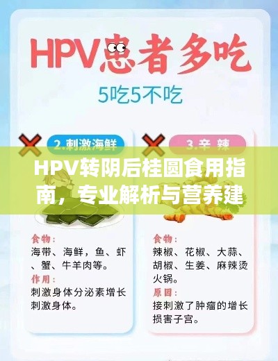 HPV转阴后桂圆食用指南,专业解析与营养建议