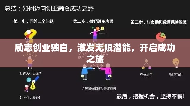 励志创业独白,激发无限潜能,开启成功之旅