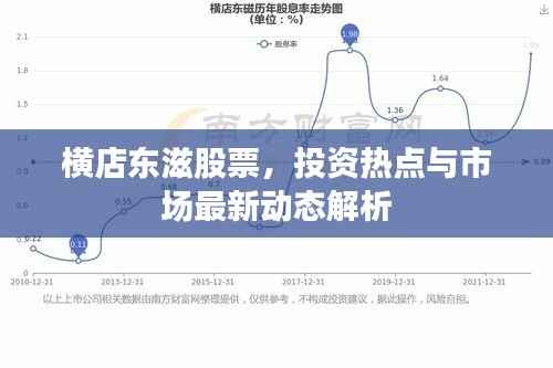横店东滋股票,投资热点与市场最新动态解析