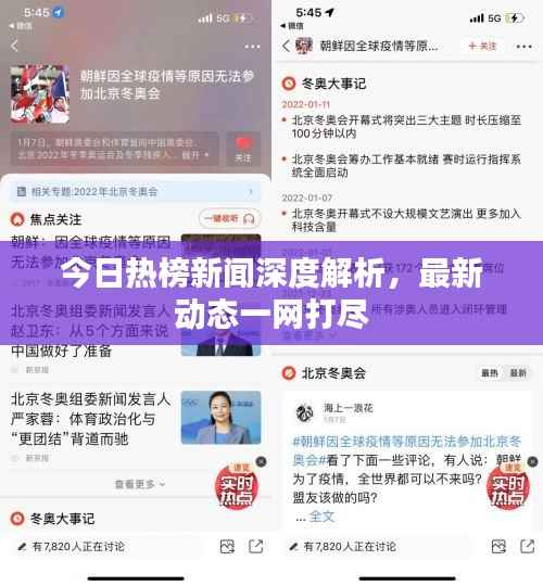 今日热榜新闻深度解析，最新动态一网打尽
