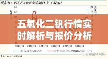 五氧化二钒行情实时解析与报价分析