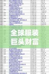 全球服装巨头财富排行榜揭晓!揭秘服装首富榜单