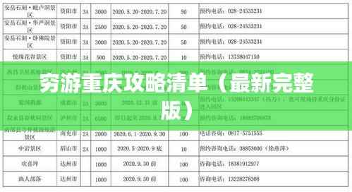穷游重庆攻略清单(最新完整版)