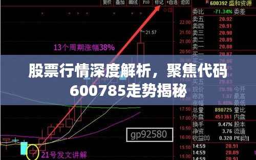 股票行情深度解析,聚焦代码600785走势揭秘