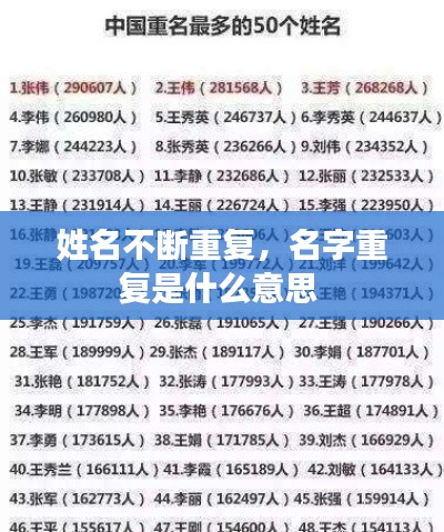 姓名不断重复,名字重复是什么意思