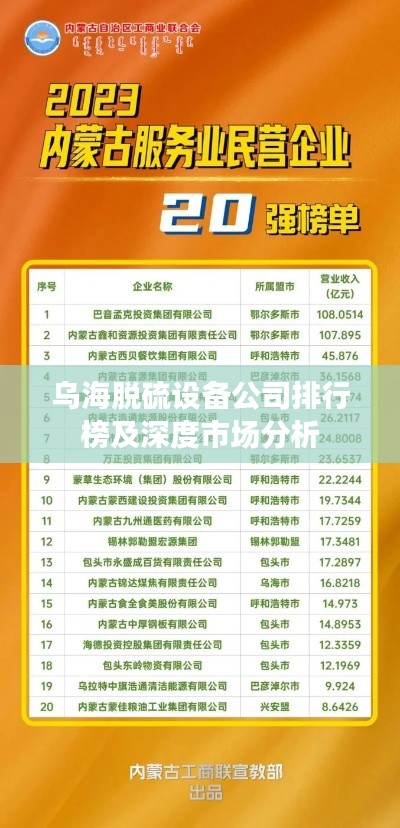 乌海脱硫设备公司排行榜及深度市场分析