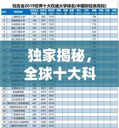 既往不咎 第2页