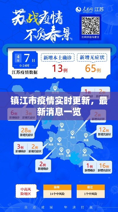 镇江市疫情实时更新,最新消息一览